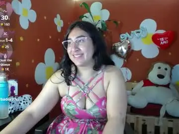 Chaturbate Sex Cam of spicydoll4
