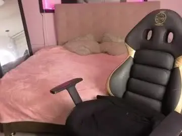 Chaturbate Adult Webcam of sweet__cat__