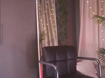 Chaturbate Adult Webcams of 1reisatumi