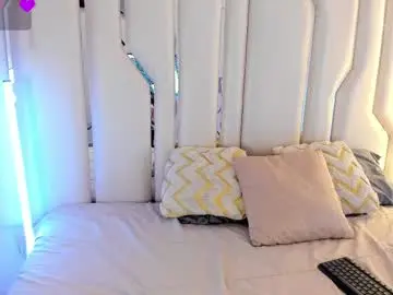 Chaturbate Adult Webcam of angelitafrodita