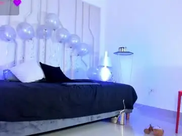 Chaturbate Adult Webcam of angelitafrodita