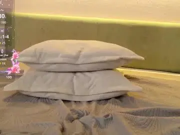 Chaturbate Sex Cam of aurora_radiance