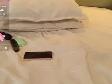 Chaturbate Best Webcam of aurora_radiance