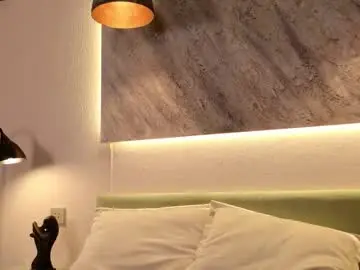 Chaturbate Private Sex Chat of aurora_radiance