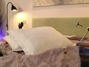 Chaturbate Free Live Porn of aurora_radiance