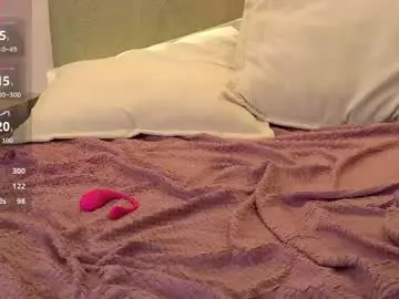 Chaturbate Live Sex of aurora_radiance