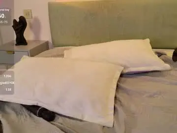 Chaturbate Private Sex Chat of aurora_radiance