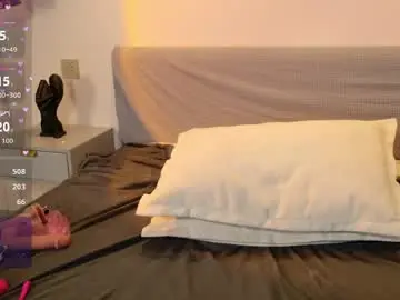 Chaturbate Free Live Porn of aurora_radiance