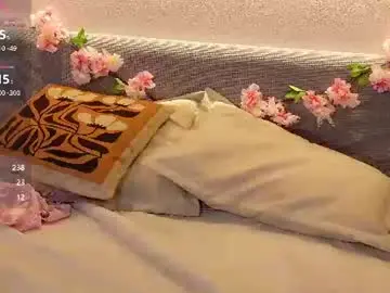 Chaturbate Free Live Porn of aurora_radiance