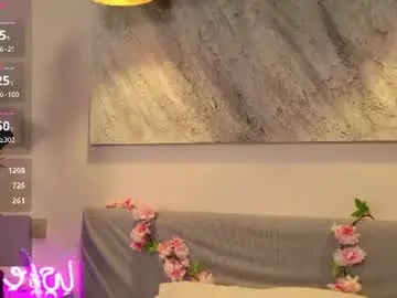 Chaturbate Sex Chat of aurora_radiance