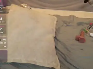 Chaturbate Sex Chat of aurora_radiance
