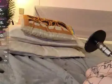 Chaturbate Live Sex of aurora_radiance