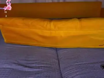 Chaturbate Adult Webcam of sweeetie_girll