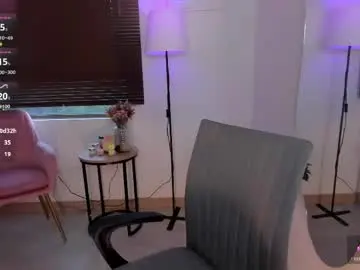Chaturbate Adult Webcam of ameliegraham
