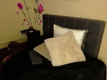Chaturbate Adult Webcam of brendarojas_