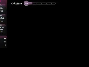 Chaturbate Best Webcam of emilia_cross