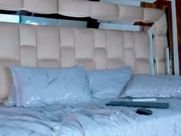 Chaturbate Private Sex Chat of kroywave