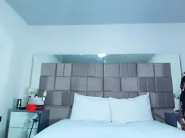 Chaturbate Live Sex of morgan_ps