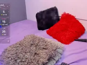 Chaturbate Sex Cam of victoriajk