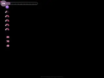 Chaturbate Sex Chat of issfemboy