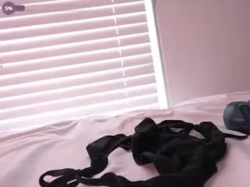 Chaturbate Live Sex of issfemboy