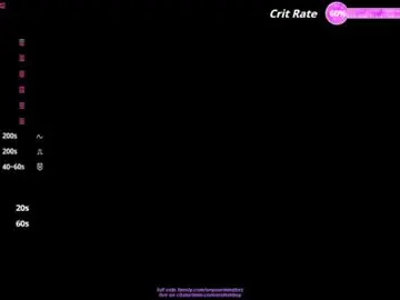 Chaturbate Watch Live Sex Cams of issfemboy
