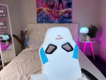 Chaturbate Private Sex Chat of sofia_gaze