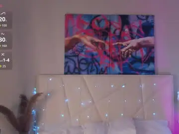 Chaturbate Free Porn Cam of sofia_gaze