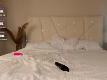 Chaturbate Sex Cam of sofia_gaze