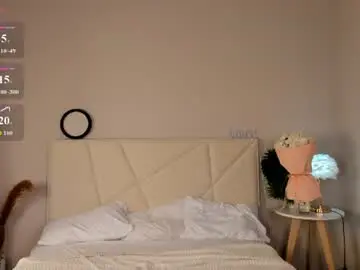 Chaturbate Adult Video Chat of sofia_gaze