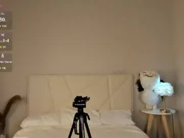 Chaturbate Free Porn Cam of sofia_gaze