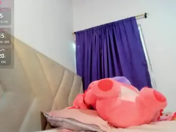 Chaturbate Nude Webcam of sofiecox_