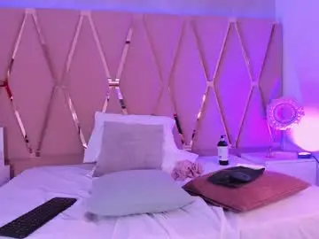 Chaturbate Sex Cam of emilyblack_1