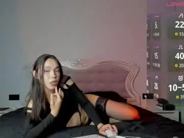 Chaturbate Free Live Porn of lona_lii