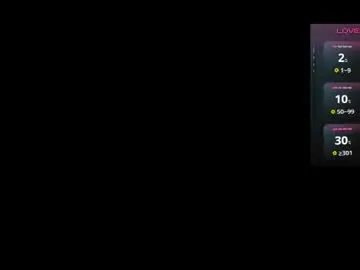 Chaturbate Sex Chat of sweetest_ivonny