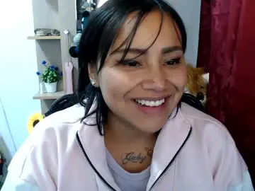 Chaturbate Live Porn of fucking_temptation1