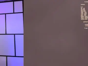 Chaturbate Private Sex Chat of sophie_baley