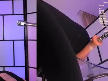 Chaturbate Private Sex Chat of sophie_baley