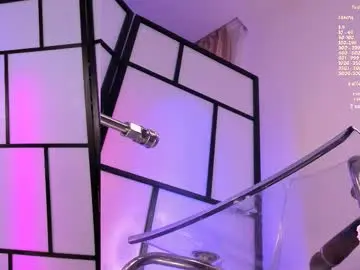 Chaturbate Adult Video Chat of sophie_baley