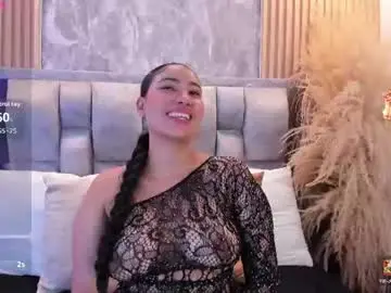 Chaturbate Sex Chat of sulay_kim
