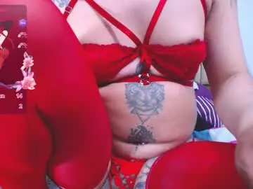 Chaturbate Private Sex Chat of doll_coquette