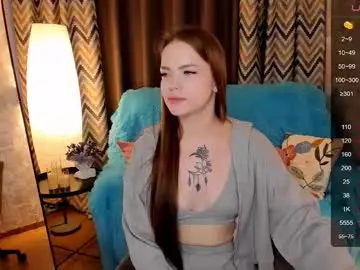 Chaturbate Nude Webcam of melissabells