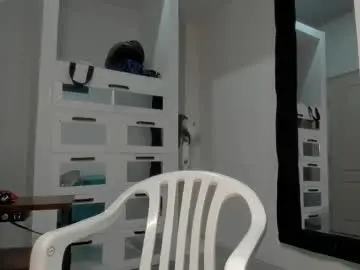 Chaturbate Adult Webcams of sky_wild