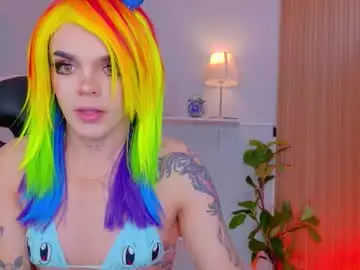 Chaturbate Private Sex Chat of chris_parker01