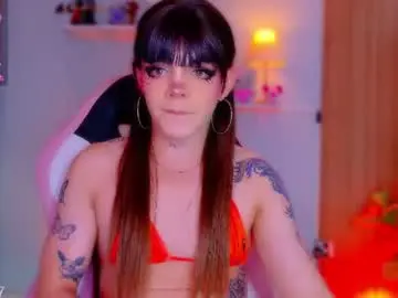 Chaturbate Live Sex of chris_parker01