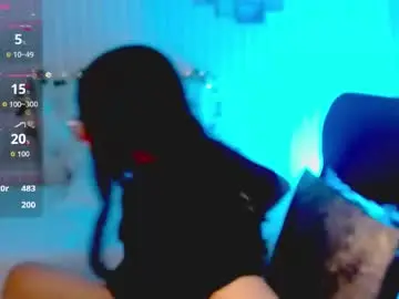 Chaturbate Private Sex Chat of emmalove_doll