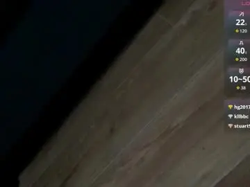 Chaturbate Nude Webcam of horny_and_wild