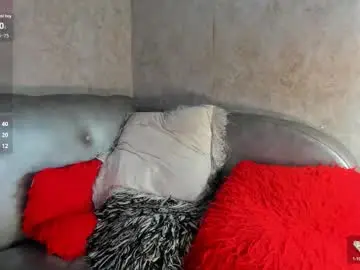 Chaturbate Sex Chat of itanxfor