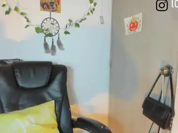 Chaturbate Nude Webcam of loolita_beauty_