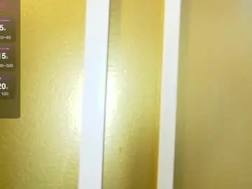 Chaturbate Private Sex Chat of angeles_azul